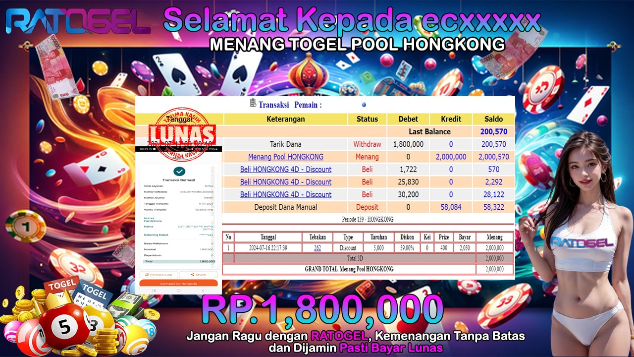 BUKTI JACKPOT TOGEL POOL HONGKONG TERPERCAYA DI INDONESIA TGL 17-07-2024