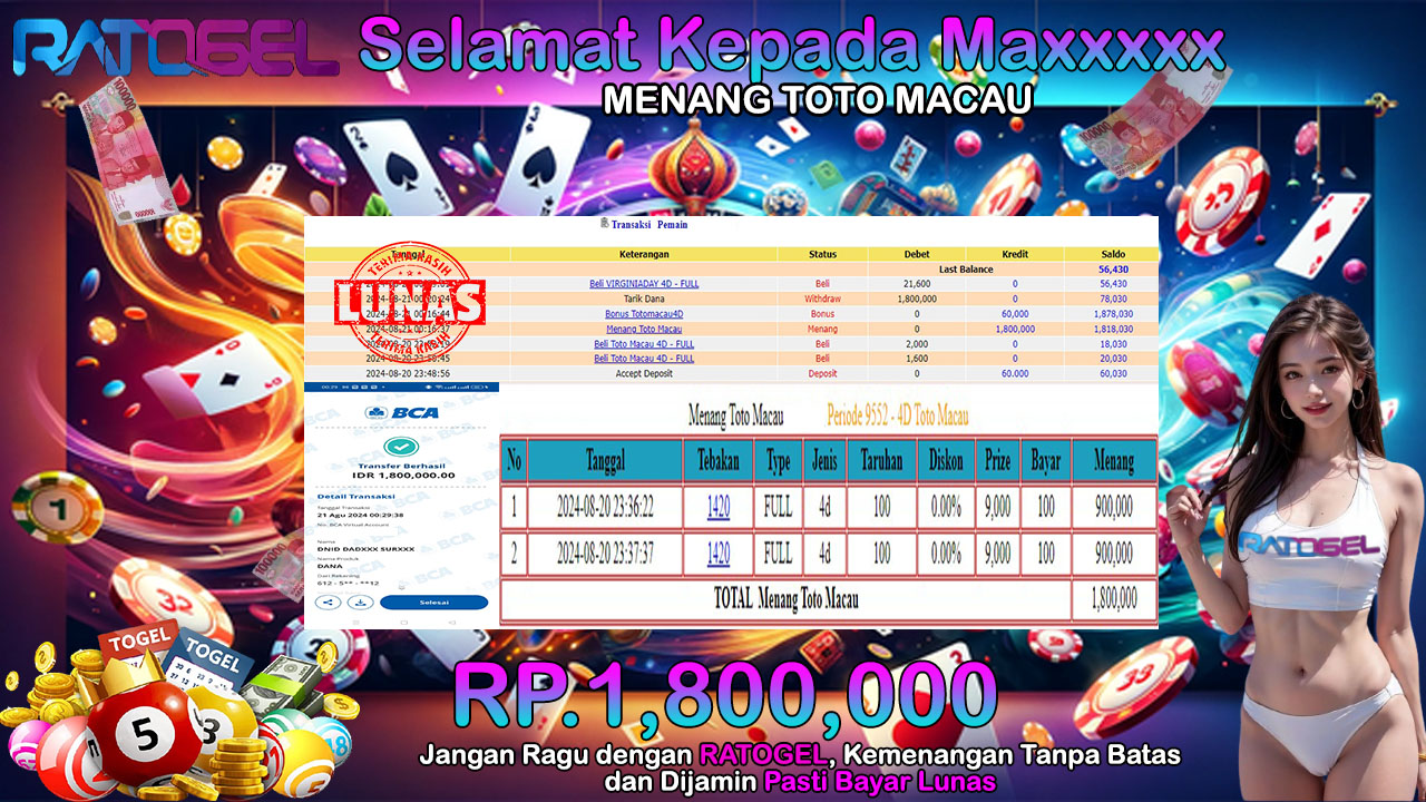 BUKTI JACKPOT TOGEL TOTO MACAU  TERPERCAYA DI INDONESIA TGL 21-08-2024