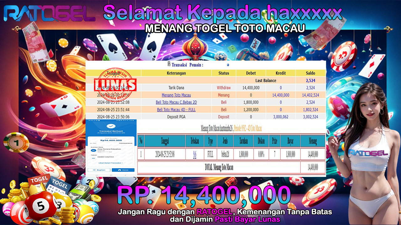 BUKTI JACKPOT TOGEL TOTO MACAU TERPERCAYA DI INDONESIA TGL 26-08-2024