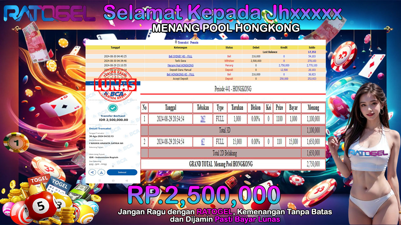 BUKTI JACKPOT TOGEL POOL HONGKONG TERPERCAYA DI INDONESIA TGL 30-08-2024