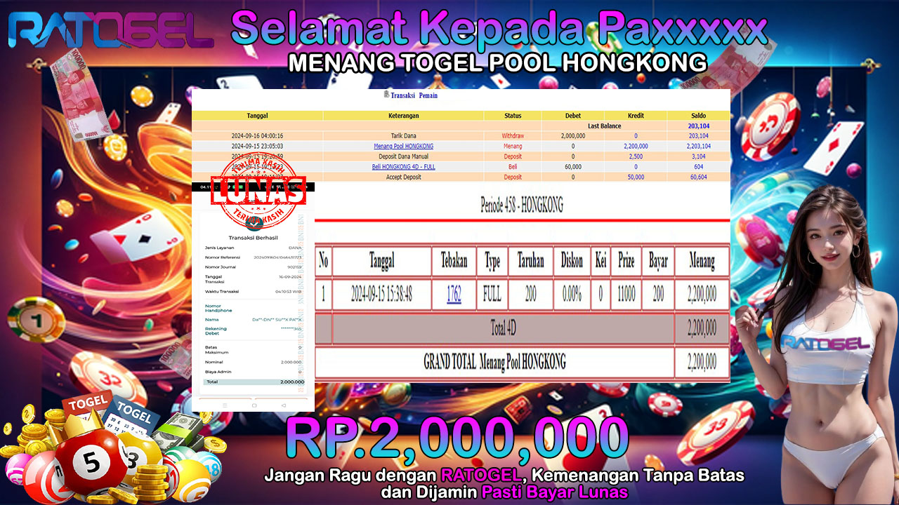 BUKTI JACKPOT TOGEL POOL HONGKONG TERPERCAYA DI INDONESIA TGL 16-09-2024