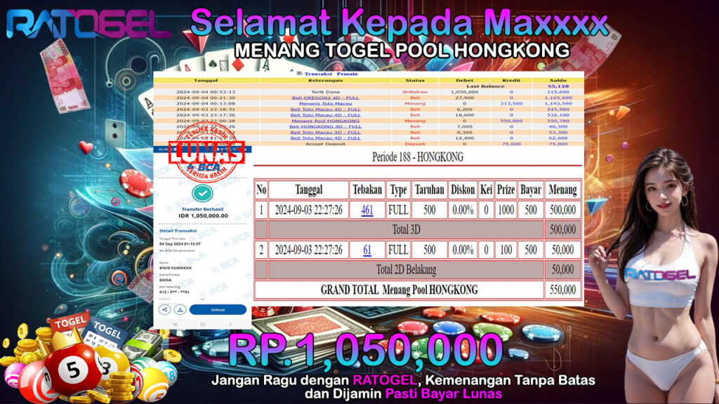 BUKTI JACKPOT TOGEL POOL HONGKONG  TERPERCAYA DI INDONESIA TGL 04-09-2024