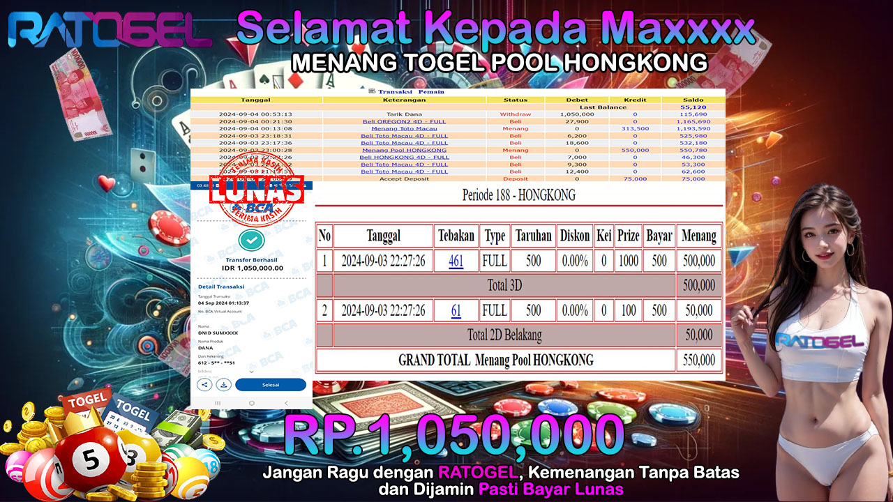 BUKTI JACKPOT TOGEL POOL HONGKONG  TERPERCAYA DI INDONESIA TGL 04-09-2024